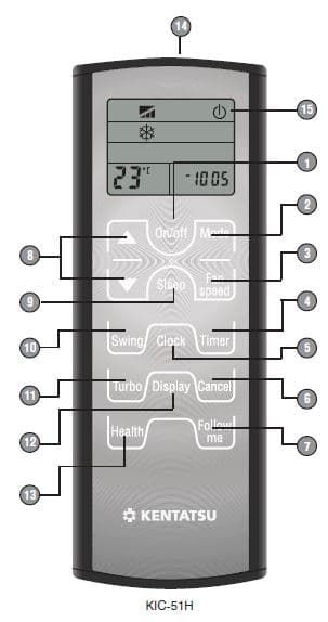 Инфракрасный пульт модели KIC-51H