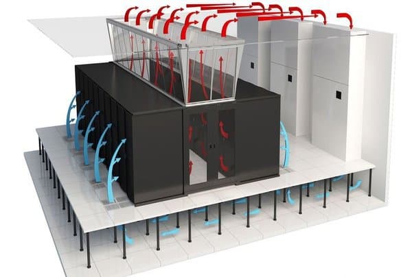 Схема работы кондиционера в серверной