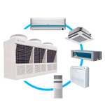 Мультизональные VRV и VRF системы