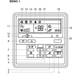 Пульт ДУ Ballu для серии BDA, фото 