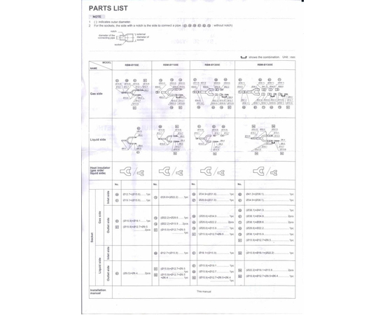 Рефнет-разветвитель RBM-BY 105Е (комплект с переходниками), фото , изображение 3