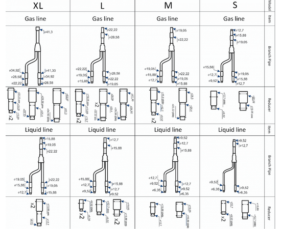 Рефнет-разветвитель тип "S" (комплект), фото , изображение 4