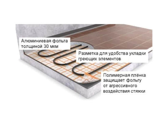 Рулон ENERGOFLOOR COMPACT 5мм / 1м, под теплый пол (EFRR05120COM), фото , изображение 2