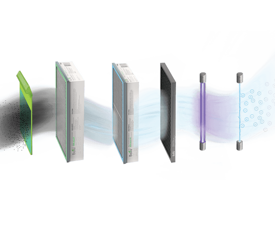 Ballu Air Master 2 BMAC-300/WARM/CO2, фото , изображение 7