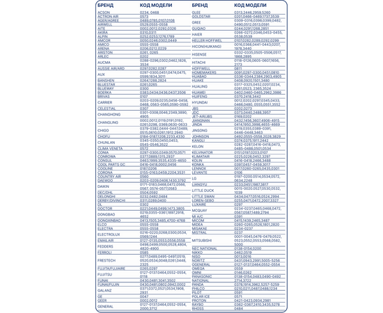 BAVIS KT-6018 (6000 в 1) универсальный ПДУ для кондиционеров, фото , изображение 4
