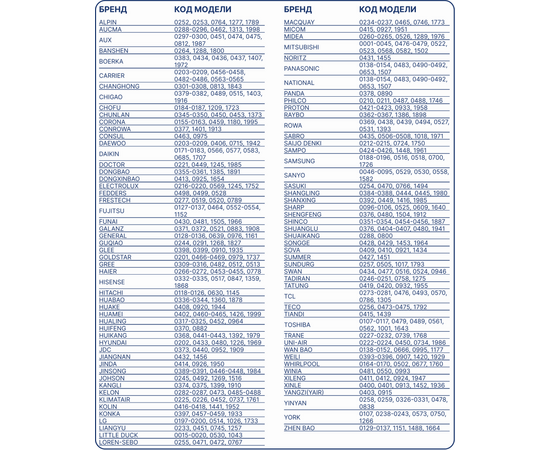 BAVIS KT-N828 (2000 в 1) универсальный ПДУ для кондиционеров, фото , изображение 5