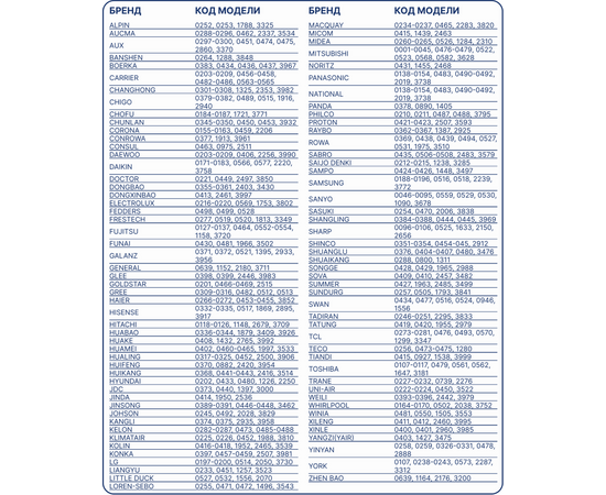 BAVIS KT-9018E (4000 в 1) универсальный ПДУ для кондиционеров, фото , изображение 4