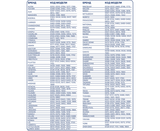 BAVIS KT-N898 (2000 в 1) универсальный ПДУ для кондиционеров, фото , изображение 5