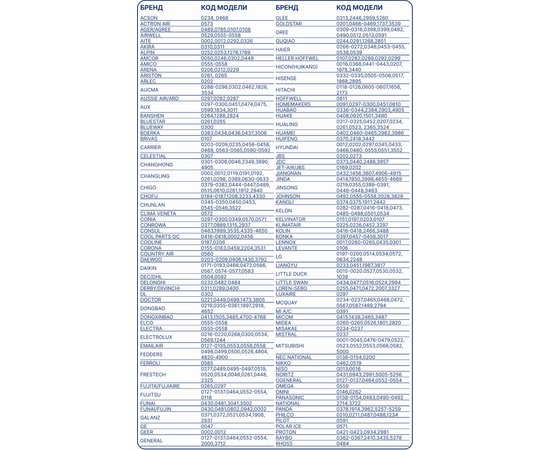 BAVIS KT-B02 (1000 в 1) универсальный ПДУ для кондиционеров, фото , изображение 4