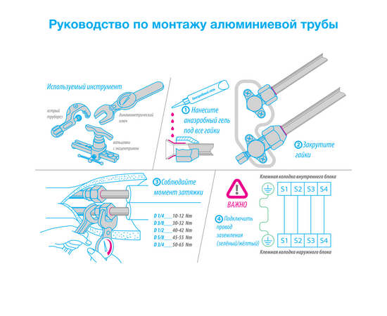 Алюминиевая труба BAVIS АД0 1/4"(6,35 х 1,0мм) ГОСТ 18475-82, бухта 8м, фото , изображение 3