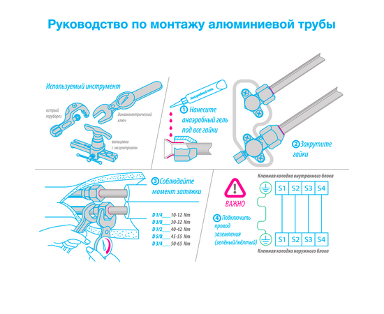 Алюминиевая труба BAVIS АД0 3/8"(9,52 х 1,2мм) ГОСТ 18475-82, бухта 1м, фото , изображение 3