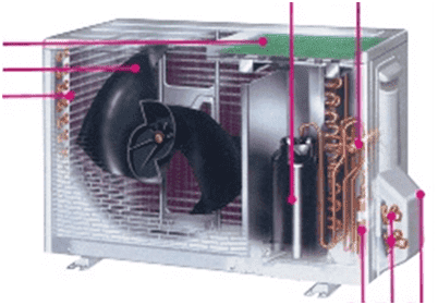 Наружный блок