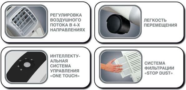 Мобильный кондиционер Ballu серия SMART MECHANIC Мобильный кондиционер Ballu серия SMART MECHANIC
