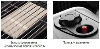 Обогреватель Ballu BIGH-45