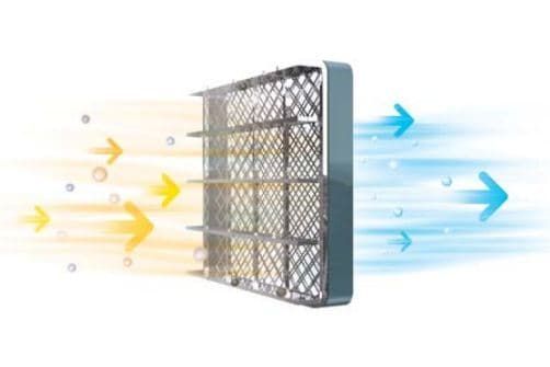 Midea серия Oasis Midea серия Oasis