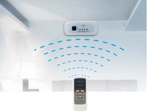 Midea канальные высоконапорные 