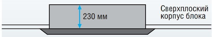 Midea серия Cassette standard 