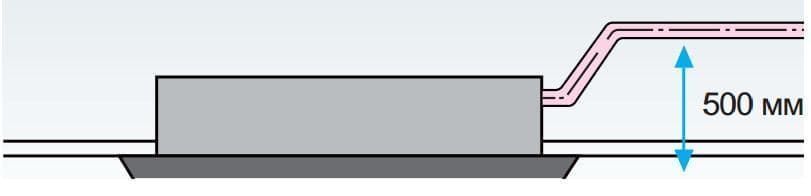 Midea серия Cassette 600*600