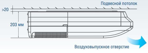 Midea серия Flexi / Suspended 