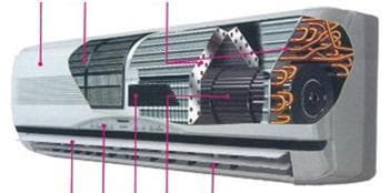 внутренний блок кондиционера