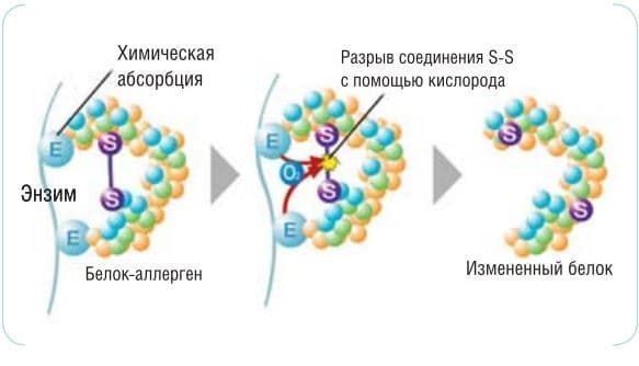 Технологии Samsung серии Jungfrau-K Технологии Samsung серии Jungfrau-K