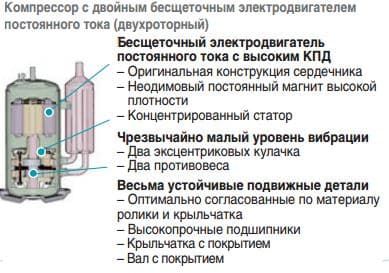 Технологии Samsung серии Jungfrau-K Технологии Samsung серии Jungfrau-K