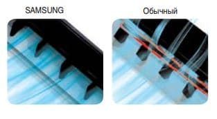 Технологии Samsung серии Jungfrau-K Технологии Samsung серии Jungfrau-K