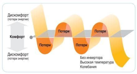 Технологии Samsung серии Jungfrau-K Технологии Samsung серии Jungfrau-K
