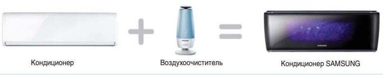 Технологии Samsung серии Jungfrau-K Технологии Samsung серии Jungfrau-K