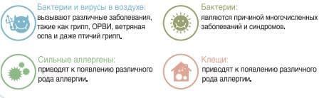 Технологии Samsung серии Jungfrau-K Технологии Samsung серии Jungfrau-K