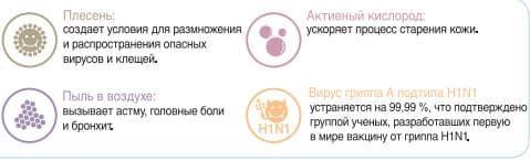 Технологии Samsung серии Jungfrau-K Технологии Samsung серии Jungfrau-K