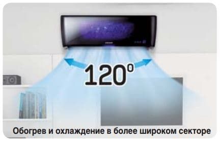 Технологии Samsung серии Jungfrau-K Технологии Samsung серии Jungfrau-K