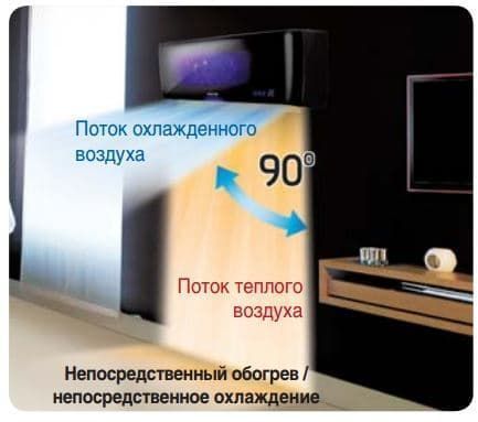 Технологии Samsung серии Jungfrau-K Технологии Samsung серии Jungfrau-K