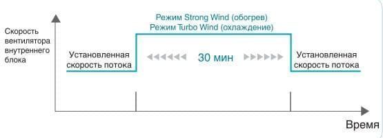 Технологии Samsung серии Jungfrau-K Технологии Samsung серии Jungfrau-K