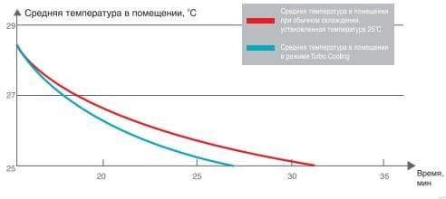 Технологии Samsung серии Jungfrau-K Технологии Samsung серии Jungfrau-K