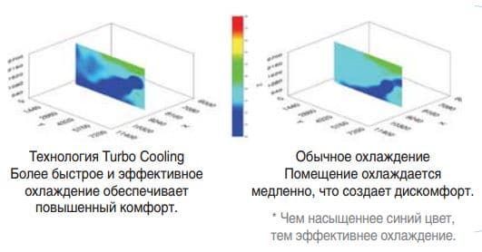 Технологии Samsung серии Jungfrau-K Технологии Samsung серии Jungfrau-K
