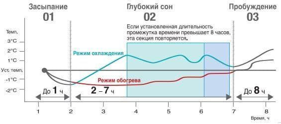 Технологии Samsung серии Jungfrau-K Технологии Samsung серии Jungfrau-K