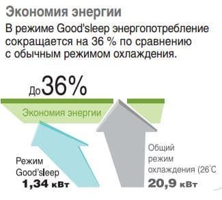 Технологии Samsung серии Jungfrau-K Технологии Samsung серии Jungfrau-K