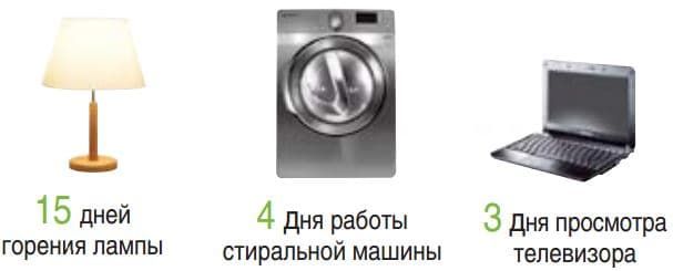 Технологии Samsung серии Jungfrau-K Технологии Samsung серии Jungfrau-K