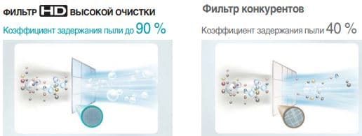 Технологии Samsung серии Jungfrau-K Технологии Samsung серии Jungfrau-K