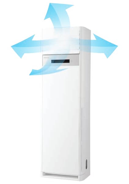 4D AUTO-Air в кондиционере Hisense AUF-60ER6SM/AUW-60H6SP1