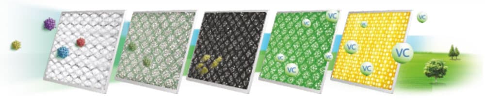 Эффективная очистка воздуха в кондиционере IGC RAS/RAC-07NHG