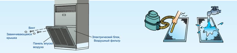 Моющийся воздушный фильтр в кондиционере IGC IFA-76HRN/IUT-76HN-B Моющийся воздушный фильтр в кондиционере IGC IFA-76HRN/IUT-76HN-B