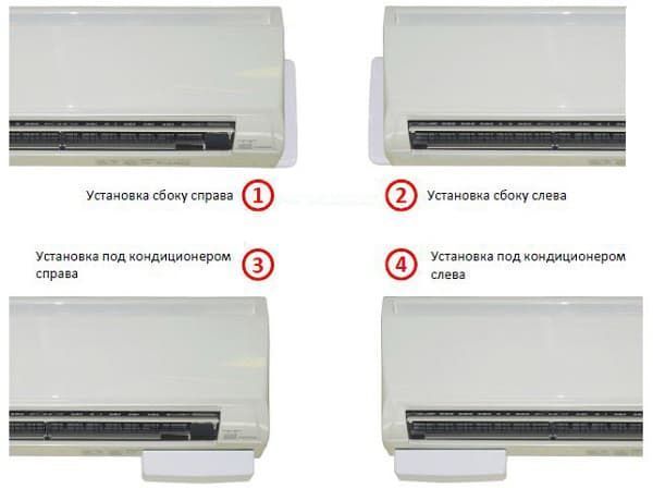 Установка FLOWATCH® VISION