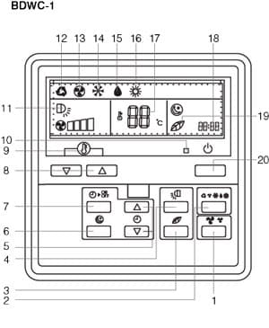 Пульт ДУ Ballu для серии BDA
