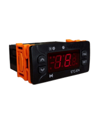 Контроллеры