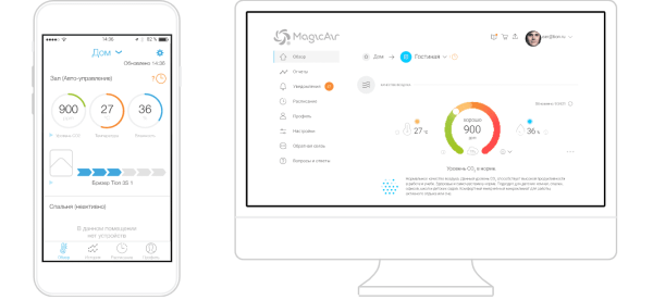 TION БРИЗЕР O2, КОМПЛЕКТАЦИЯ: TOP