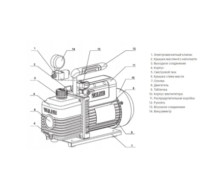 Вакуумный насос Value VI-220SV (2ст; 51 л/мин; 2 Па; 8.6 кг, вакуумметр, соленоидный вентиль)