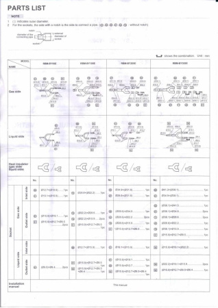 Рефнет-разветвитель RBM-BY 105Е (комплект с переходниками)