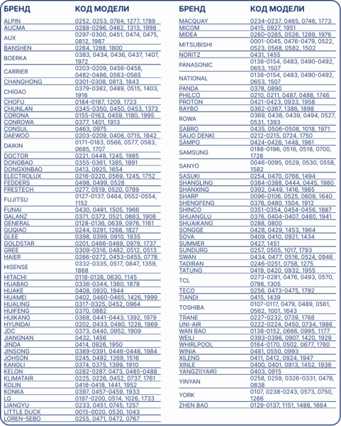 BAVIS KT-N828 (2000 в 1) универсальный ПДУ для кондиционеров
